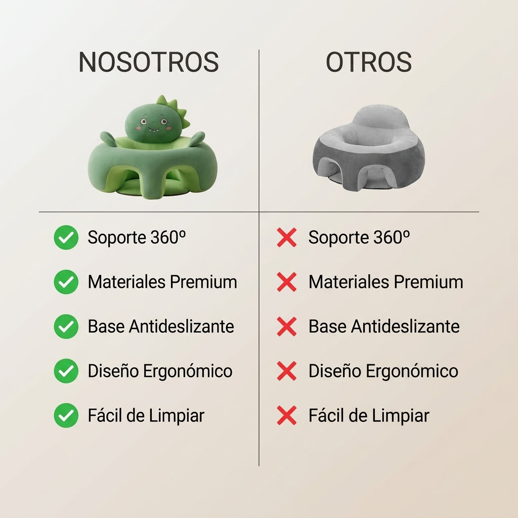 Tectlix BabyShield - Seguridad 360º para que tu bebé se siente solo, sin riesgo de caídas.
